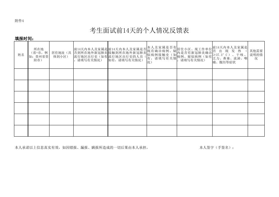 附件4：考生面试前14天的个人情况反馈表.xlsx