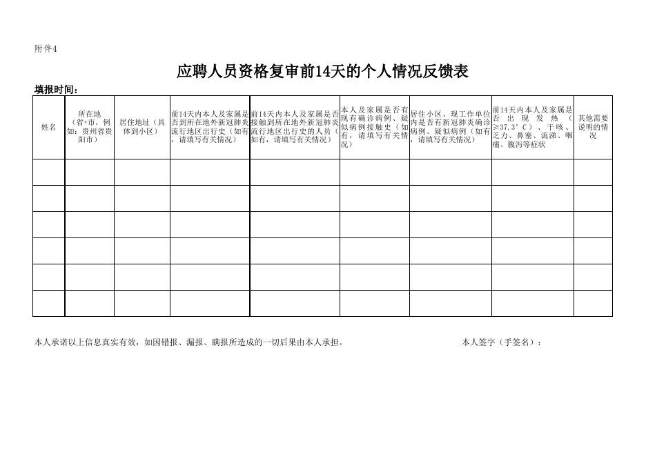 附件4：应聘人员资格复审前14天的个人情况反馈表.xlsx