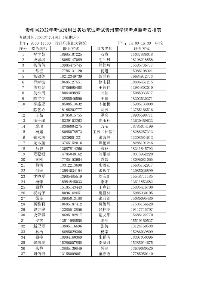 附件：贵州省2022年考试录用公务员笔试考试贵州商学院考点监考安排表.xls