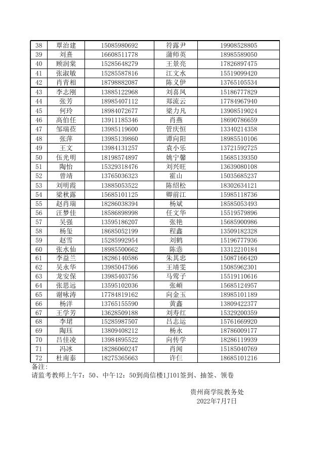 附件：贵州省2022年考试录用公务员笔试考试贵州商学院考点监考安排表.xls
