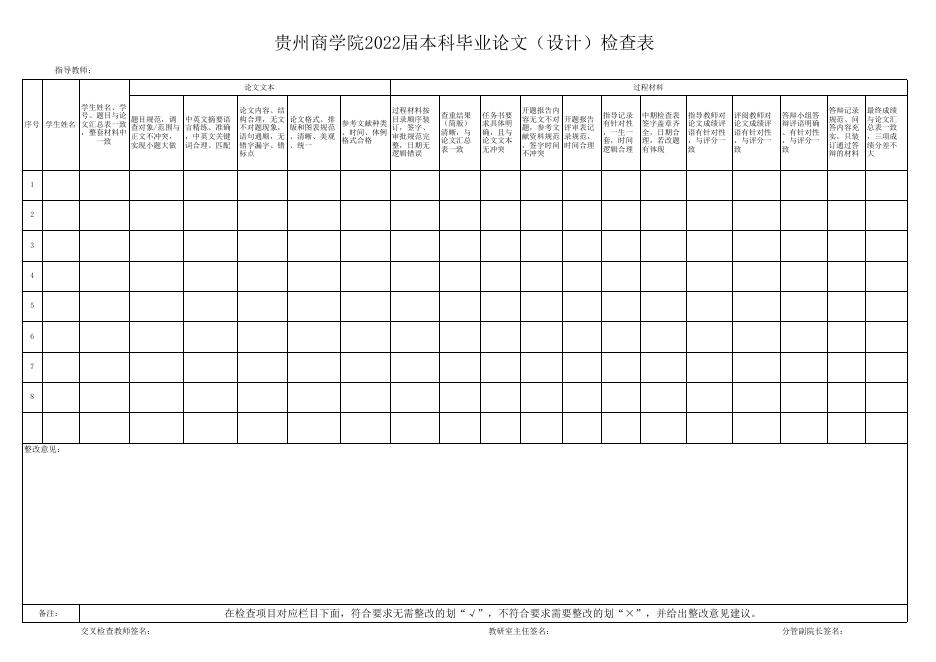附件1.贵州商学院2022届本科毕业论文（设计）检查表.xlsx