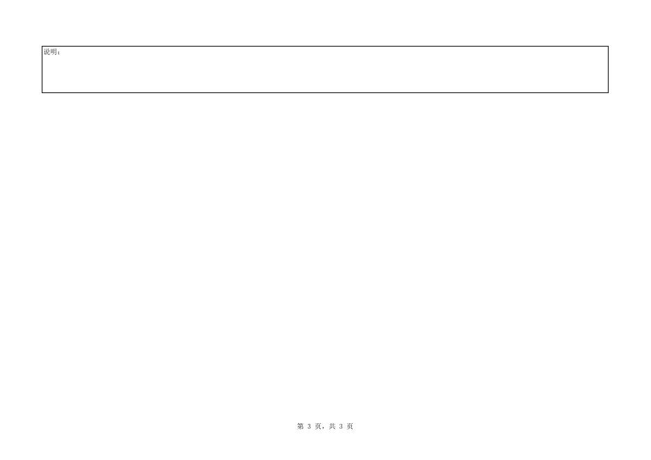 附件1.2022年人才培养方案执行情况检查表（以专业为单位提交）.xlsx