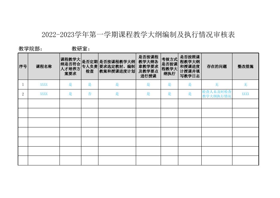 附件3.2022-2023学年第一学期课程教学大纲编制及执行情况审核表.xlsx