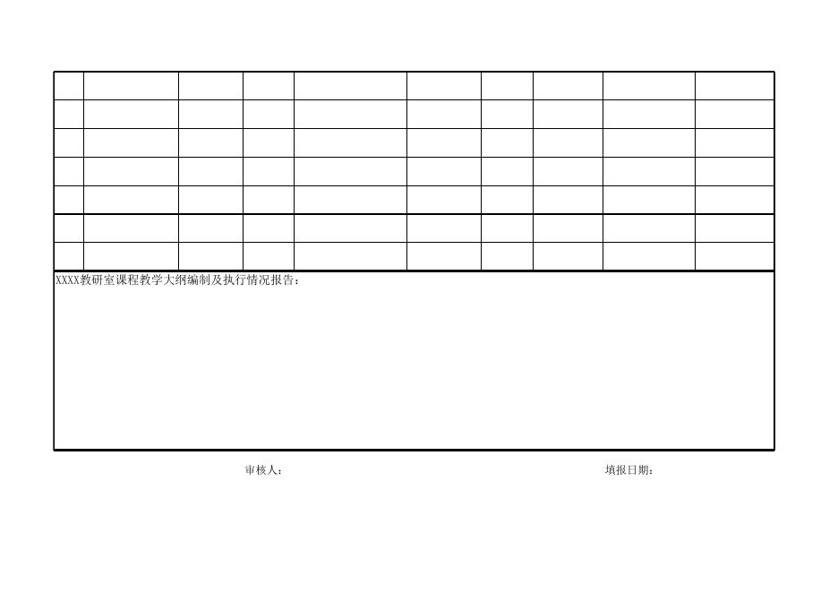 附件3.2022-2023学年第一学期课程教学大纲编制及执行情况审核表.xlsx