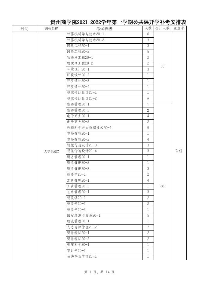 附件1.贵州商学院2021-2022学年第一学期公共课开学补考安排表.xlsx
