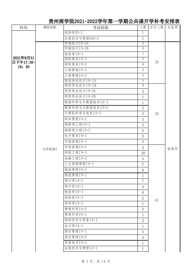 附件1.贵州商学院2021-2022学年第一学期公共课开学补考安排表.xlsx