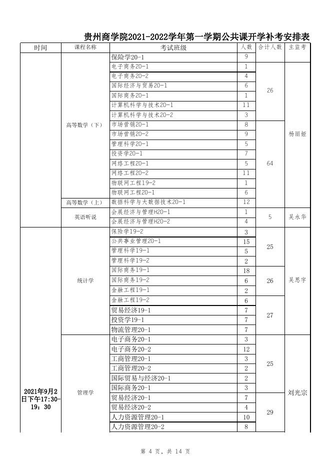 附件1.贵州商学院2021-2022学年第一学期公共课开学补考安排表.xlsx