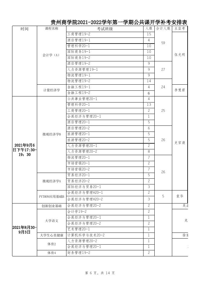 附件1.贵州商学院2021-2022学年第一学期公共课开学补考安排表.xlsx