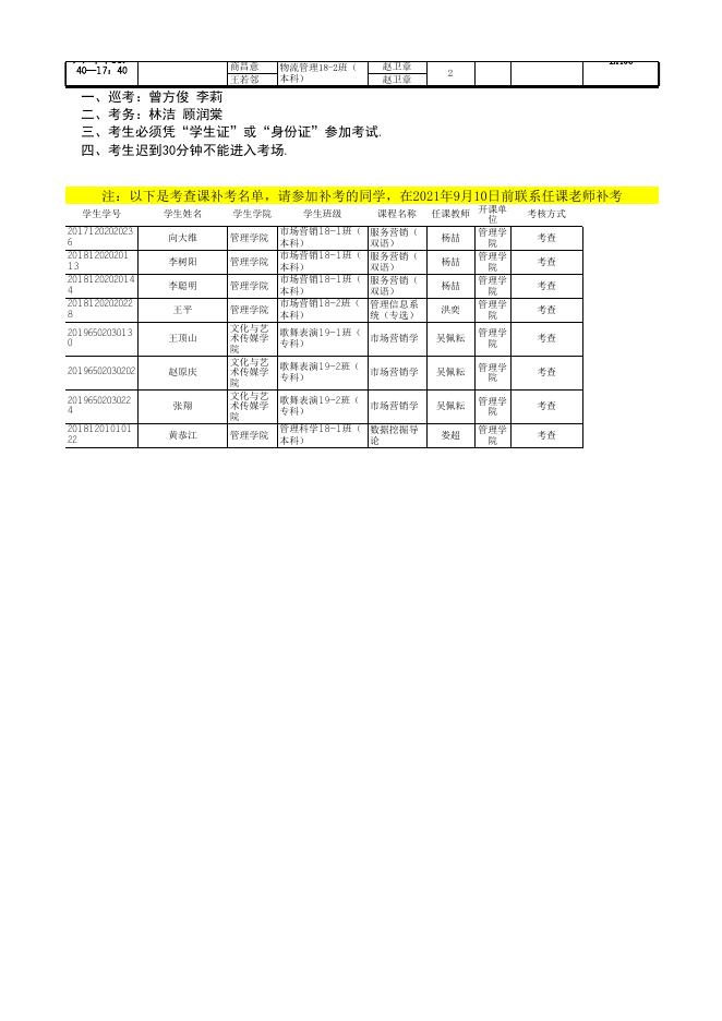附件5.贵州商学院2021-2022学年第一学期专业课开学补考安排表(管理学院).xls