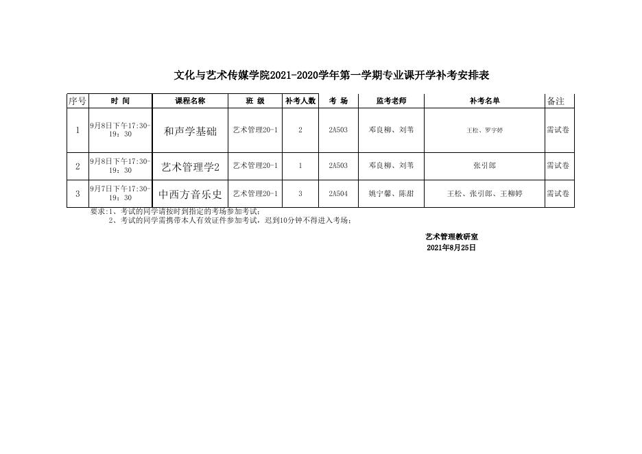 附件7.贵州商学院2020-2021学年第一学期专业课开学补考安排表（文化与艺术传媒学院.xls