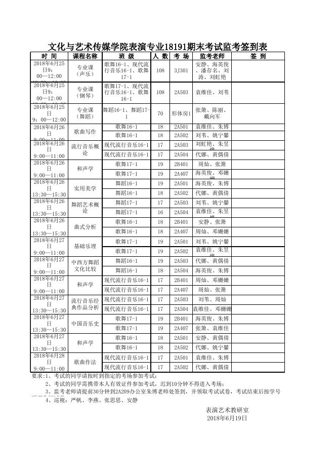 附件7.贵州商学院2020-2021学年第一学期专业课开学补考安排表（文化与艺术传媒学院.xls