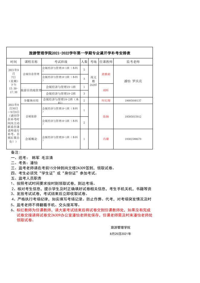 附件8.贵州商学院2021-2022学年第一学期专业课开学补考安排表（旅游管理学院）.xlsx