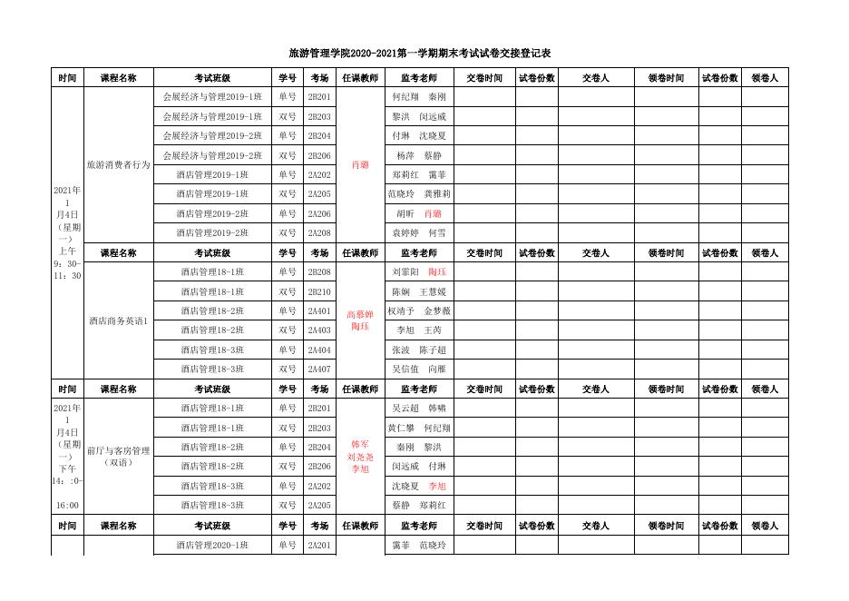 附件8.贵州商学院2021-2022学年第一学期专业课开学补考安排表（旅游管理学院）.xlsx