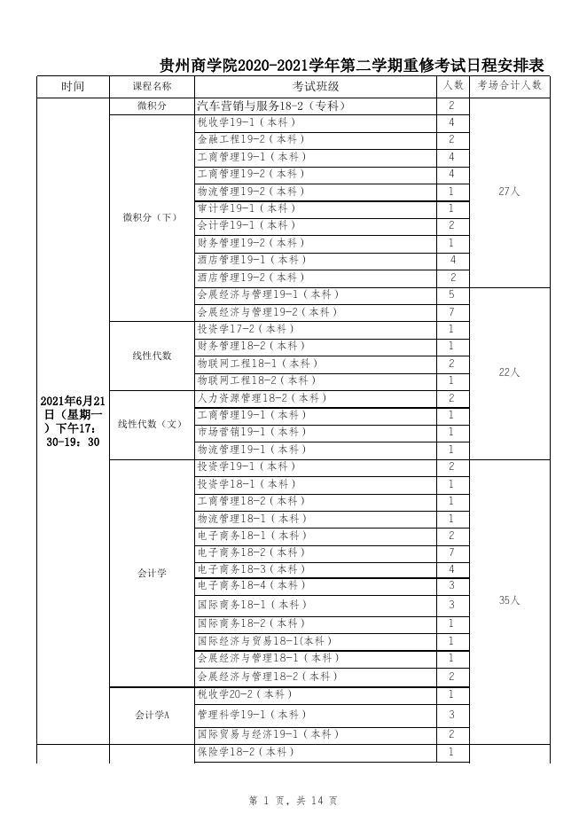 附件1.贵州商学院2020-2021学年第二学期重修考试日程安排表.xlsx