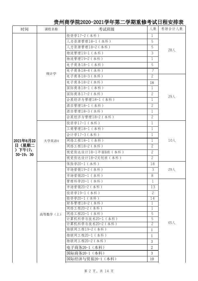 附件1.贵州商学院2020-2021学年第二学期重修考试日程安排表.xlsx