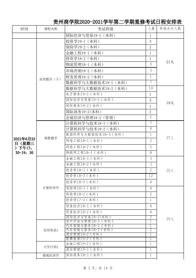 附件1.贵州商学院2020-2021学年第二学期重修考试日程安排表.xlsx