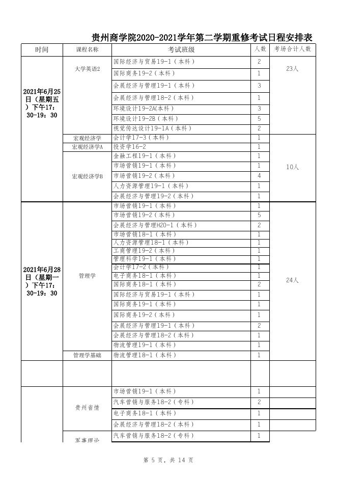 附件1.贵州商学院2020-2021学年第二学期重修考试日程安排表.xlsx