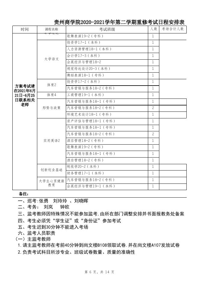 附件1.贵州商学院2020-2021学年第二学期重修考试日程安排表.xlsx