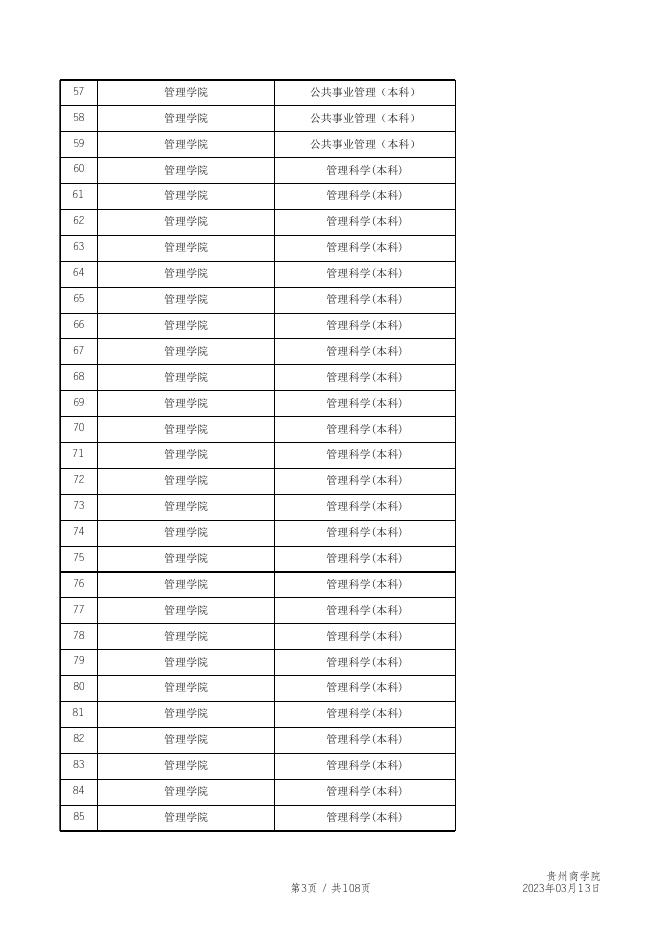 附件2.贵州商学院2022-2023学年第二学期不予补考课程信息汇总表.xls