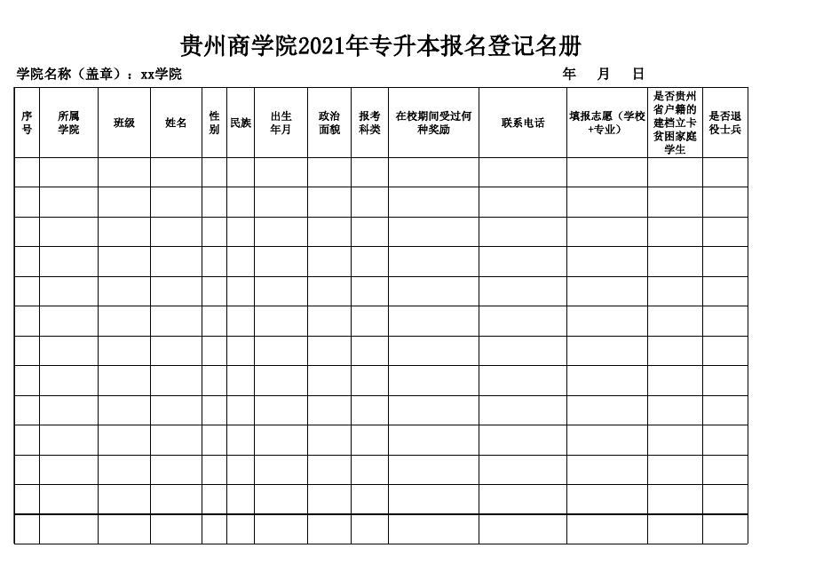 附件1贵州商学院2021年专升本考试报名登记名册.xls