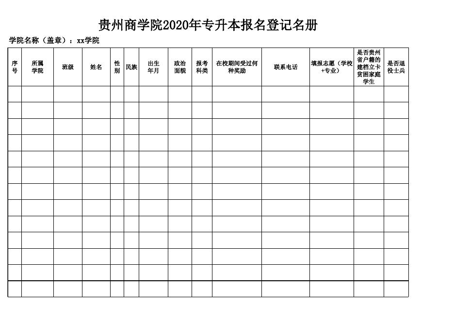 贵州商学院2020年专升本考试报名登记名册.xls