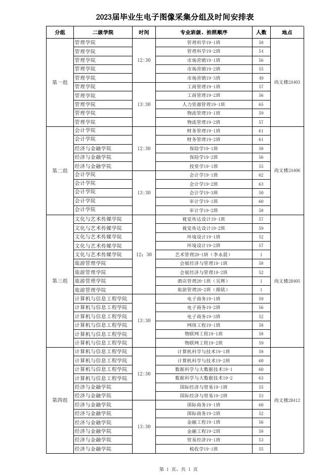 附件1.2023届毕业生电子图像采集分组及时间安排表.xlsx