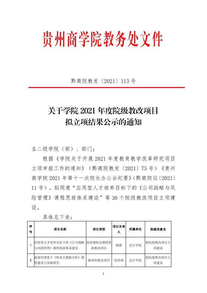 黔商院教发〔2021〕113号 关于学院2021年度院级教改项目拟立项结果公示的通知.PDF