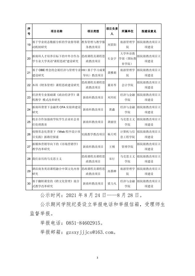黔商院教发〔2021〕113号 关于学院2021年度院级教改项目拟立项结果公示的通知.PDF