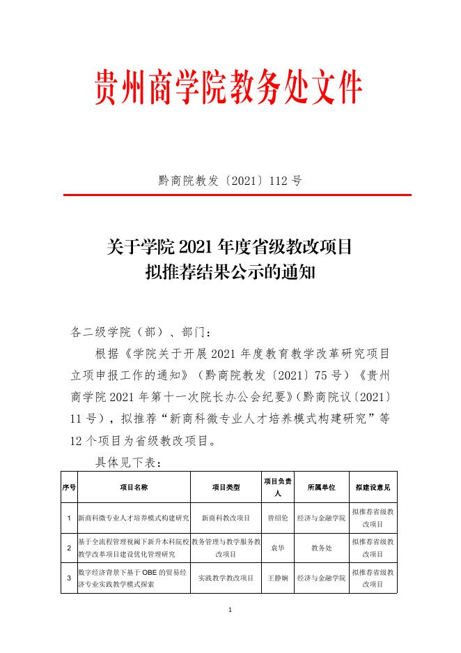 黔商院教发〔2021〕112号 关于学院2021年度省级教改项目拟推荐结果公示的通知.PDF