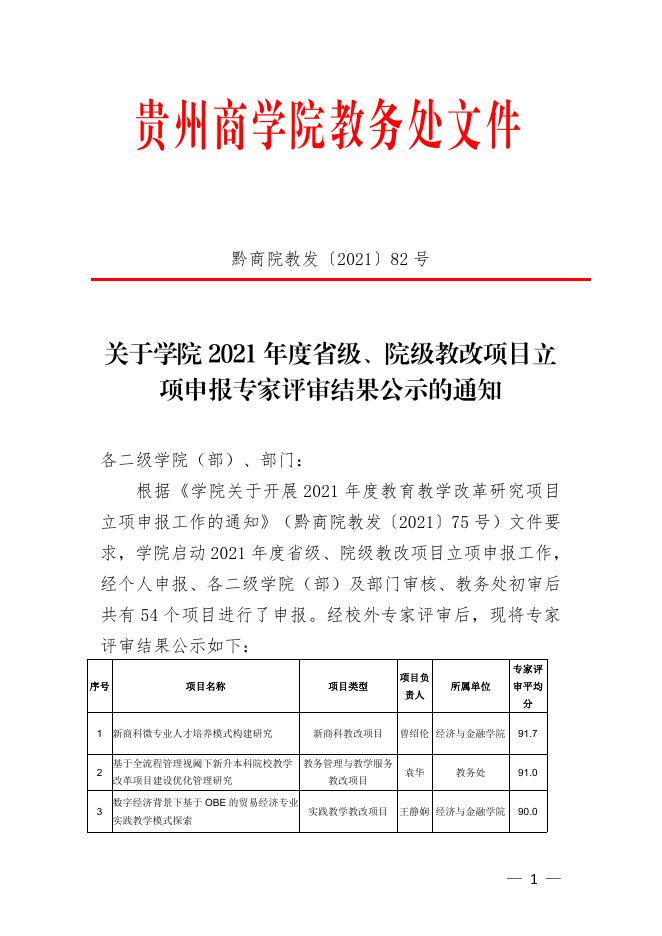 黔商院教发〔2021〕82号 关于学院2021年度省级、院级教改项目立项申报专家评审结果公示的通知.PDF