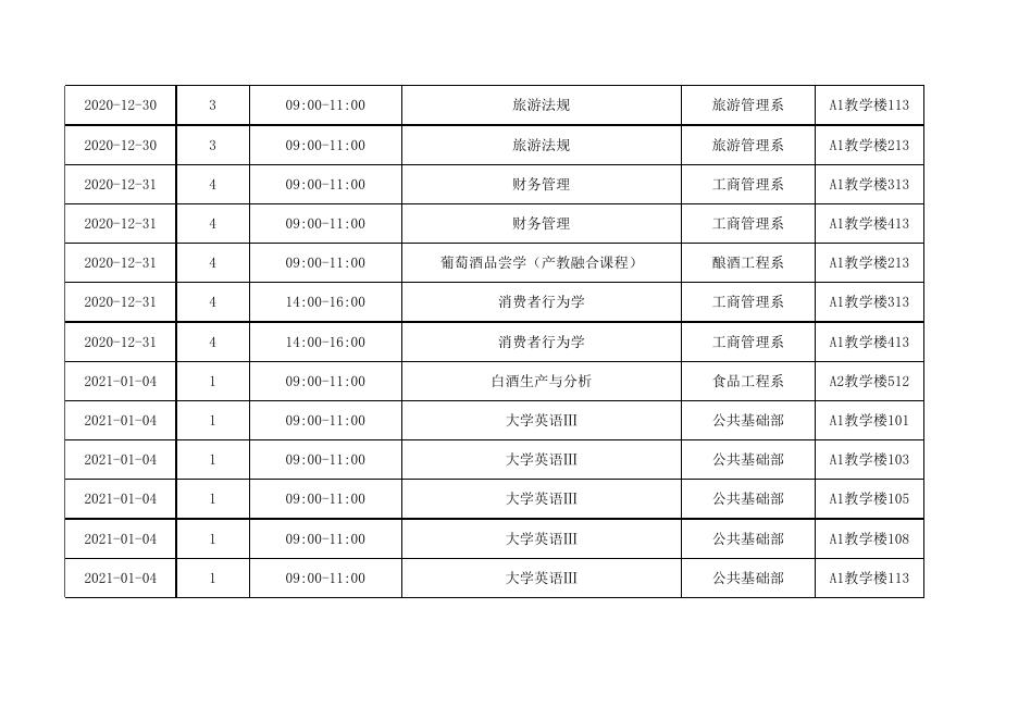 2020-2021学年第1学期期末考试日程.xls