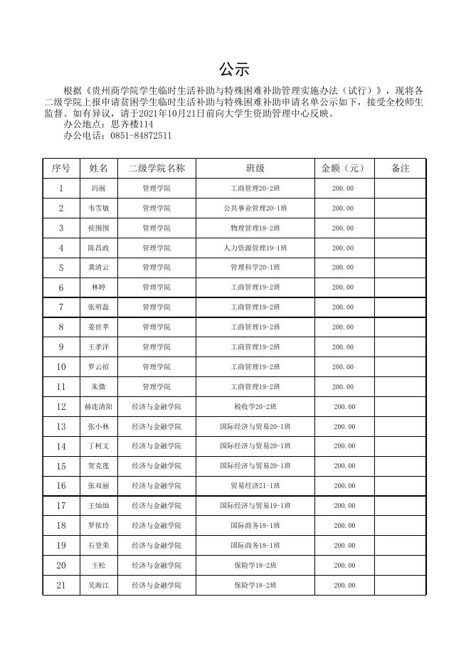 困难补助公示（2021年9月份） - 3.xlsx