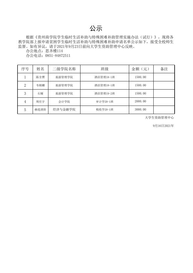 困难补助公示（洪涝灾害）.xlsx
