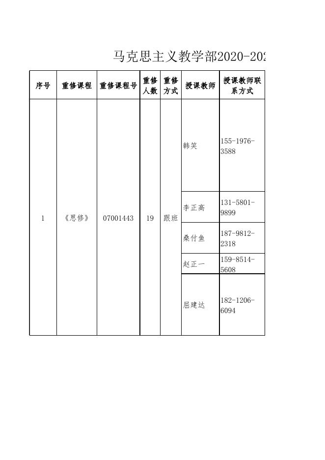 2020-2021学年第1学期重修方案（思修、马原）-马克思主义教学部.xlsx