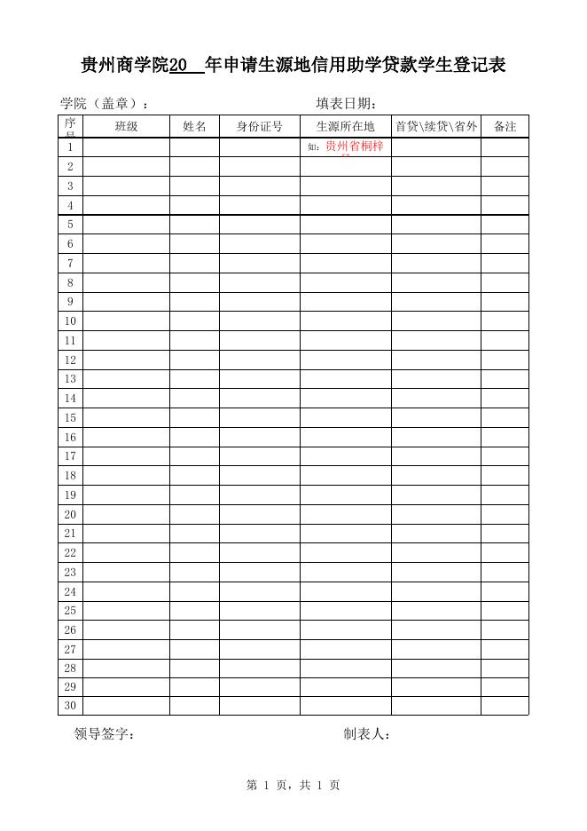 附表2 贵州商学院20xx年申请生源地信用助学贷款学生登记表.xls