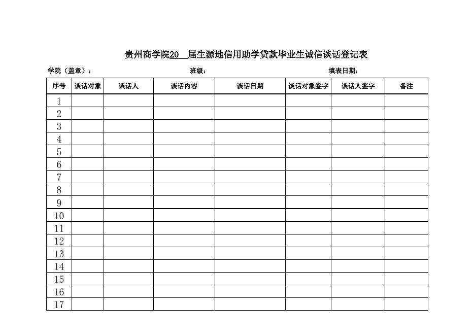 附件4 贵州商学院20xx届生源地信用助学贷款毕业生诚信谈话登记表.xls