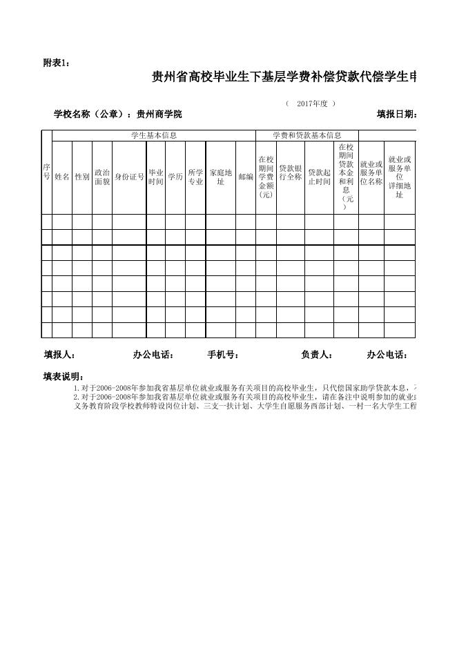1：考核表、申请表.xls