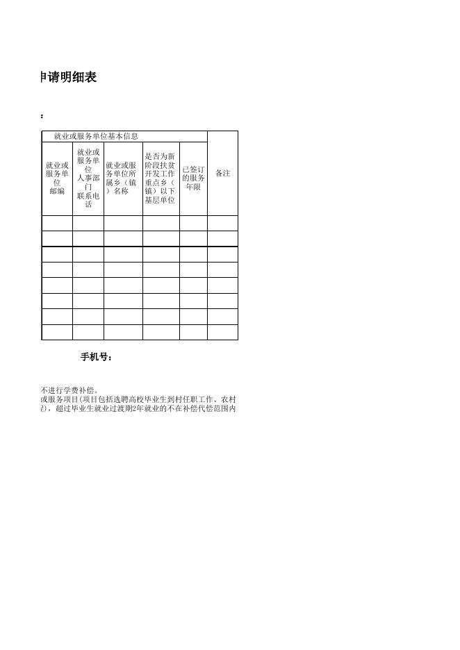 1：考核表、申请表.xls