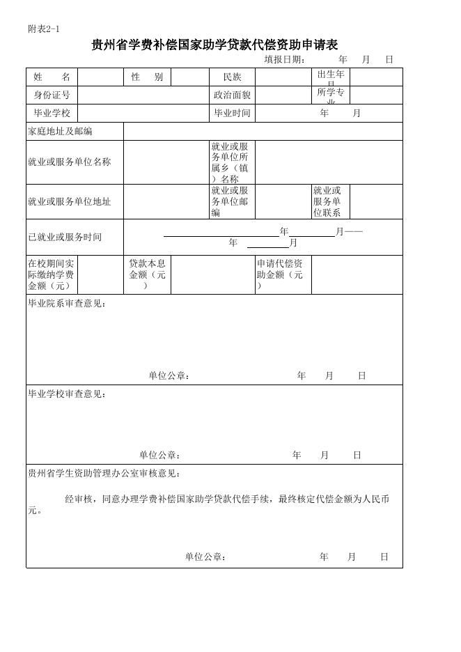 1：考核表、申请表.xls