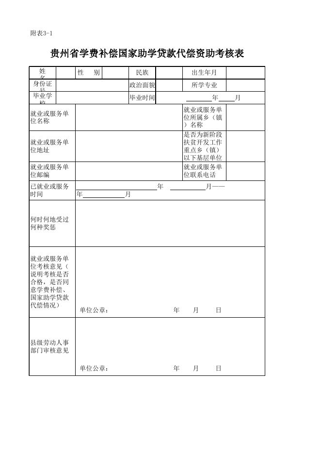 1：考核表、申请表.xls