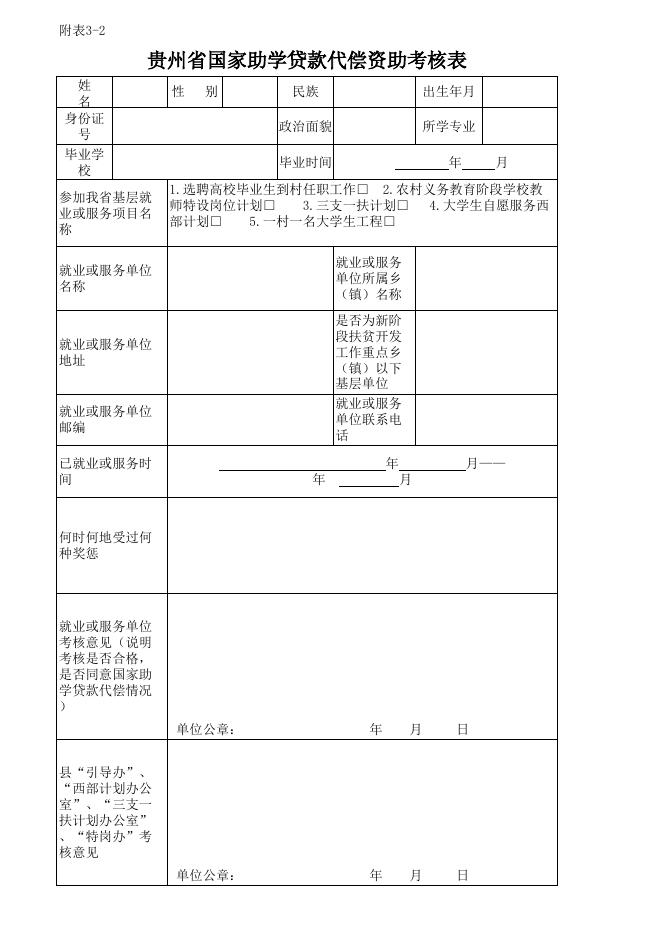 1：考核表、申请表.xls