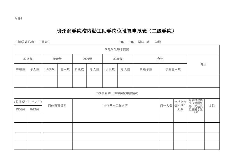 附件1贵州商学院校内勤工助学岗位设置申报表（二级学院）.xlsx