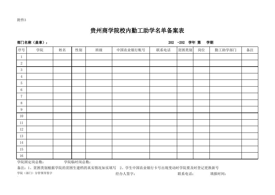 附件3贵州商学院勤工助学学生名单备案表.xlsx