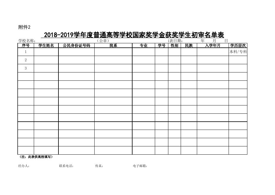 附件2： 2018-2019学年度普通高等学校国家奖学金获奖学生初审名单表.xls