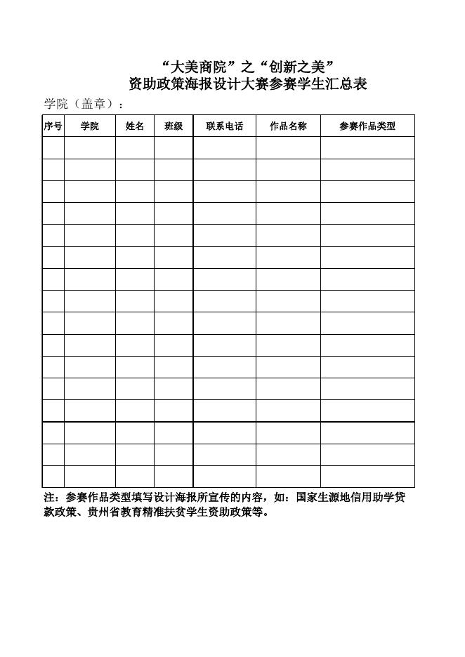 附件1.资助政策海报设计大赛参赛学生汇总表.xlsx