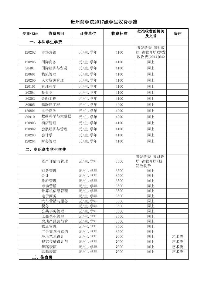 贵州商学院2017级学生收费标准.pdf
