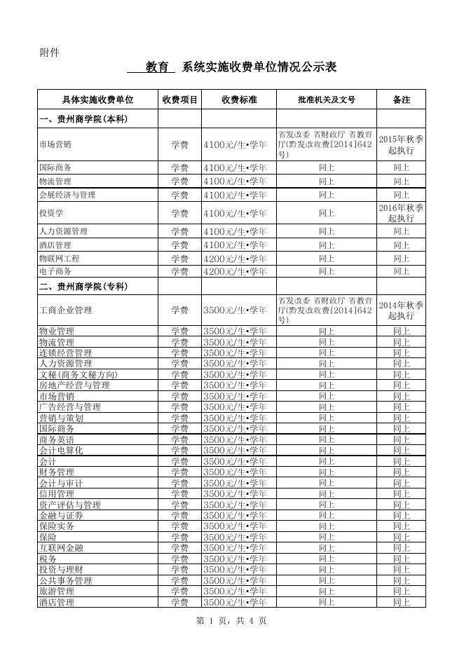 3 系统实施收费单位情况公示表.pdf