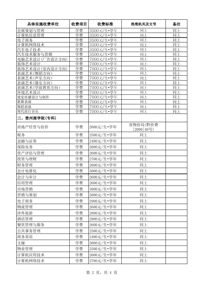 3 系统实施收费单位情况公示表.pdf