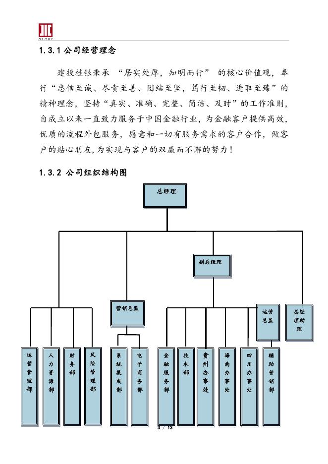 20210030 广西建投桂银科技有限公司简介.doc