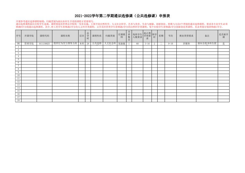 附件2：2021-2022学年第二学期通识选修课（公共选修课）申报表.xlsx